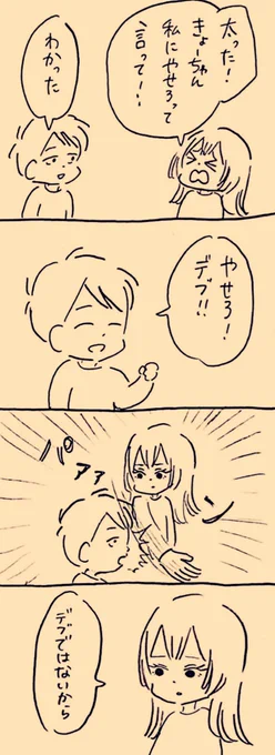 デブではないから #ミカコときょーちゃん 