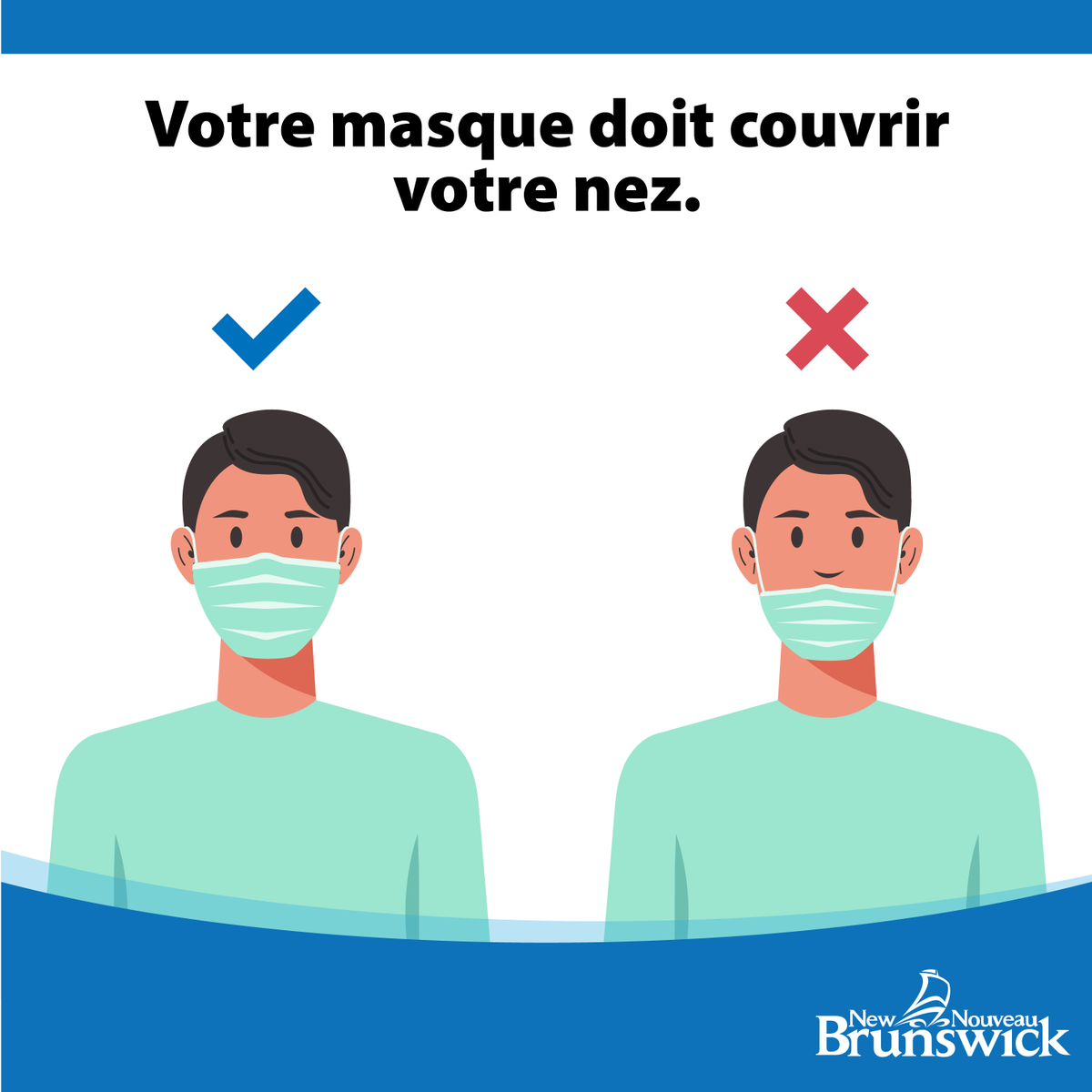 Gouv_NB's tweet photo. Porter un masque sous votre nez, c’est comme ne pas en porter du tout. Assurez-vous que votre masque couvre votre nez. Lavez vos mains souvent et tenez-vous à une distance d'au moins 2 mètres des autres personnes lorsque vous êtes dans un endroit public. https://t.co/q6nlKoArmB https://t.co/5Tuav5tR7l