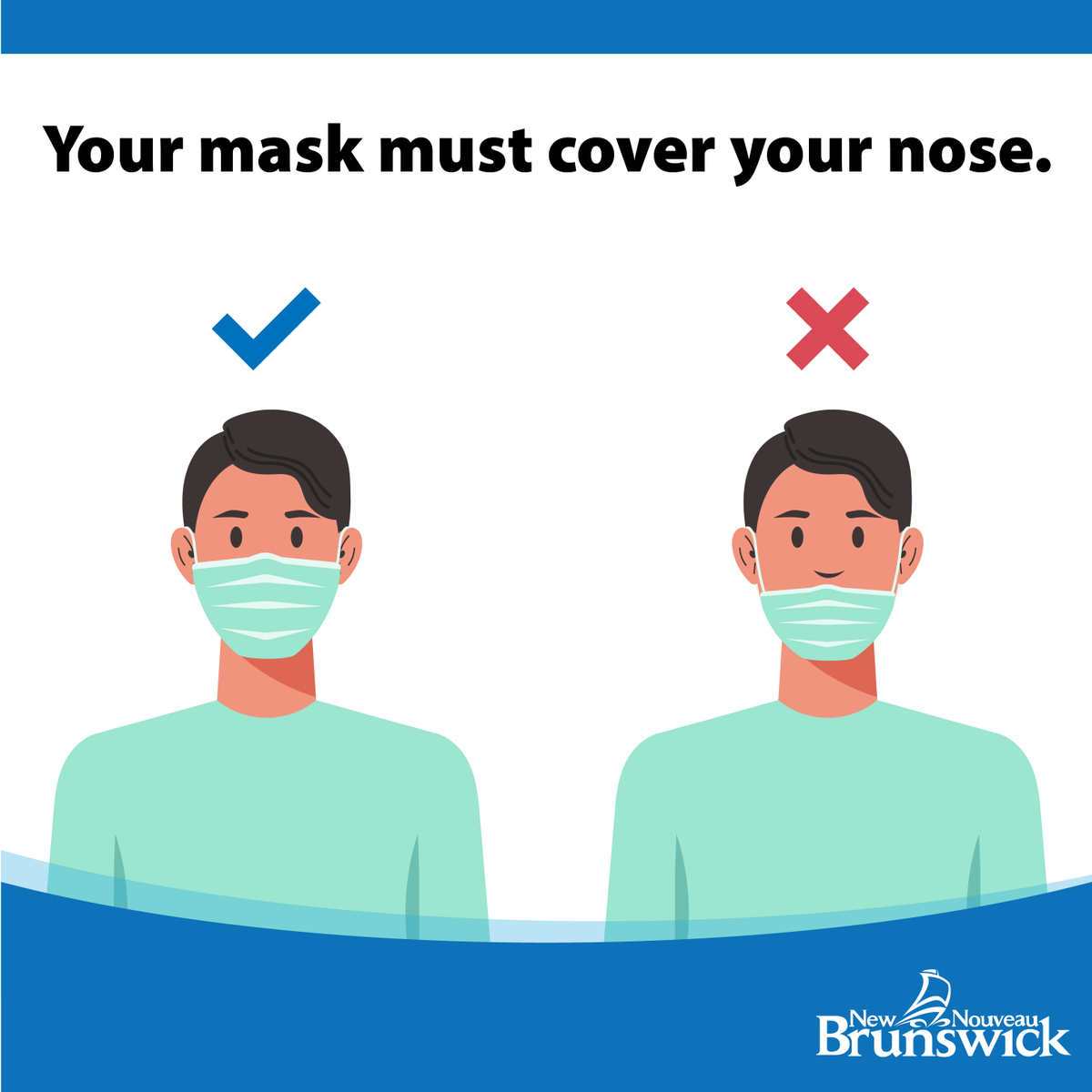 Gov_NB's tweet photo. Wearing a mask under your nose is like wearing no mask at all. Please make sure your nose is covered while wearing your mask. Wash your hands frequently and stay at least 2 metres away from people when in public. https://t.co/nBQy2uOT16 https://t.co/VCEyFMJkJx