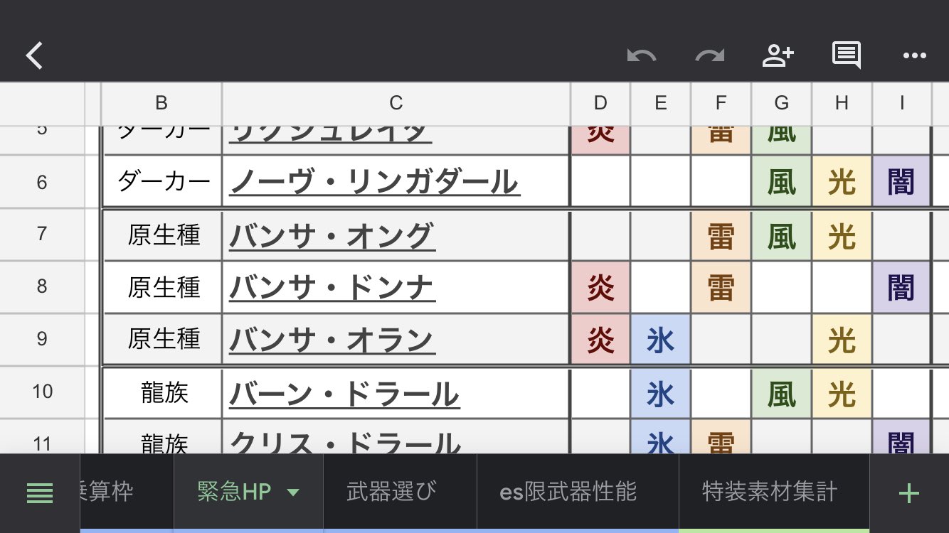 ラクシア Esシミュの人 V Twitter 3連バンサの弱点散りまくってて草