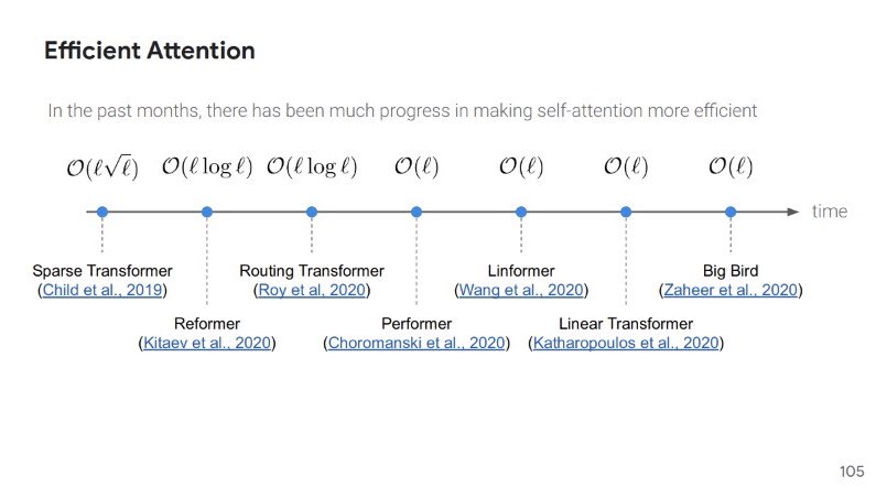 A great slide from @GoogleAI 'High Performance NLP' tutorial at @emnlp2020 🙌

Link: gabrielilharco.com/publications/E…