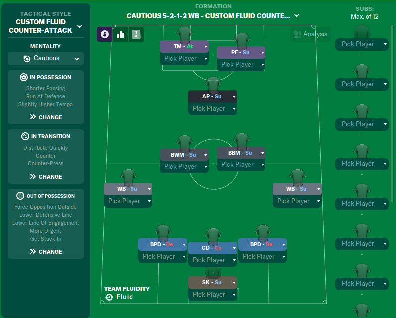 settled on the 2 formations that will hopefully mean we can play attacking, possession-based football as demanded by the board whilst being solid enough to stay up:a steve clarke-esque 5-3-2 and a more exciting 4-2-3-1 for when we play the other basement dwellers in the league