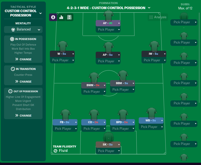 settled on the 2 formations that will hopefully mean we can play attacking, possession-based football as demanded by the board whilst being solid enough to stay up:a steve clarke-esque 5-3-2 and a more exciting 4-2-3-1 for when we play the other basement dwellers in the league