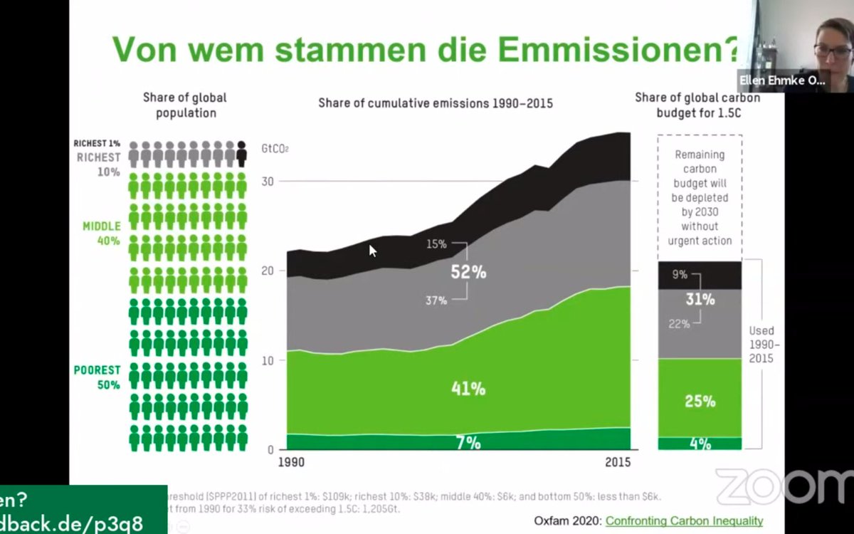Vom wem stammen die Emissionen?
#PublicClimateSchool 
studentsforfuture.info/public-climate…