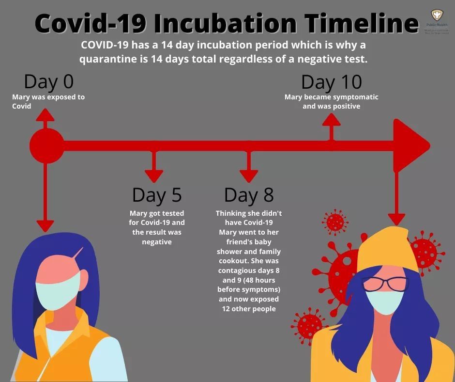 ael1927's tweet photo. Follow through with your whole 14-day quarantine. 
#COVID19 
#JacksonAlphas 
#ThisIsAEL 
#AlphaSouth 
#APA1906Network https://t.co/p81CDeRwB4