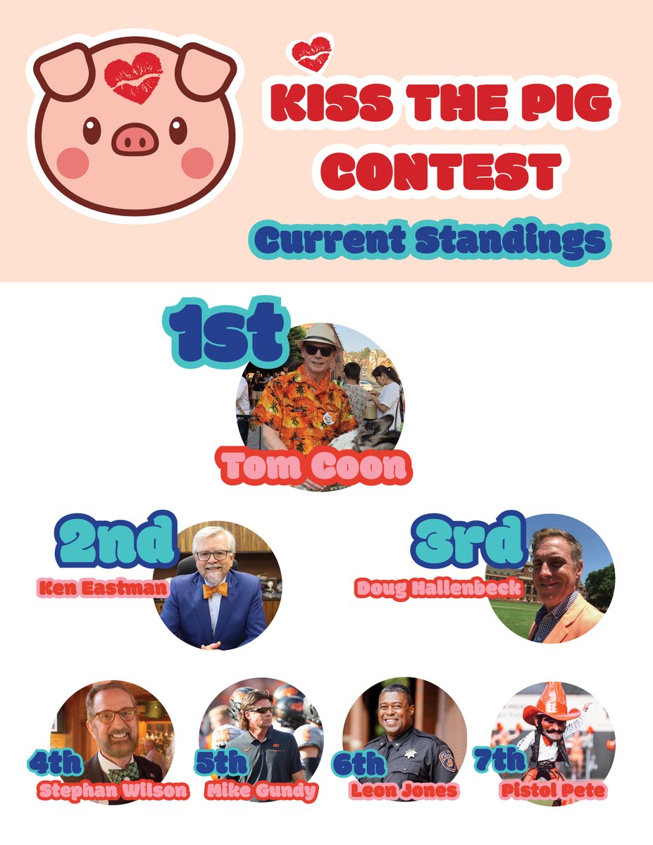 Do you want Dr. Coon to Kiss the Pig? Cast your vote by making a donation at ow.ly/LMc450CsOsT