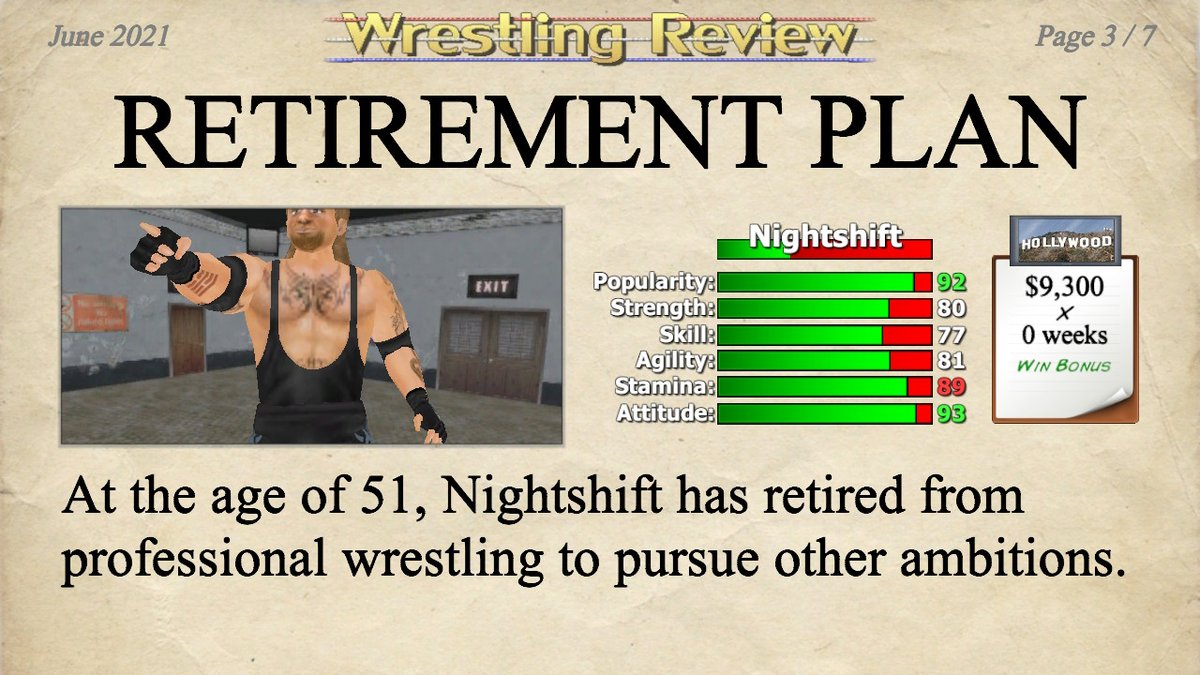 MDickieDotcom's tweet image. Coincidentally, this just happened in my game at the same time - which means it&apos;s making sound calculations based on age x popularity! #Undertaker30