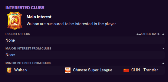 One of the early highlights of my career is Wuhan FC's interest in Maxime Le Marchand, and i accept a £6m bid. good business for a 30 year old and i assure him that there is no such thing as COVID-19. hopefully he fancies a new life in China