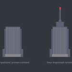 Photo by GrowthList 📈 (@GrowthList)