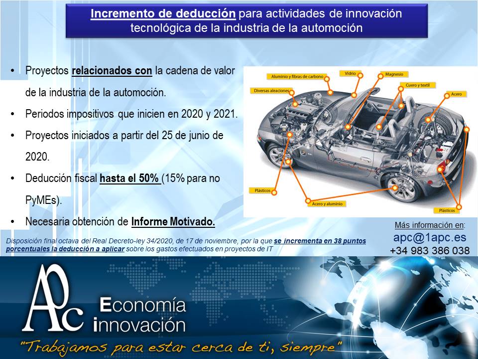 APC_Econ_Innov's tweet photo. https://t.co/igfUV4uXXA