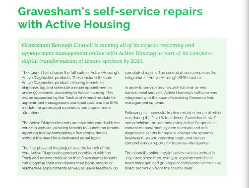 Active Housing tweet media