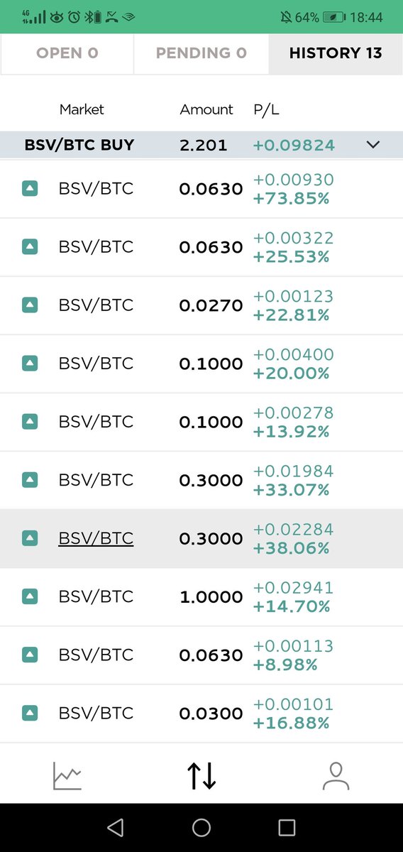 BitCoin Boy tweet media