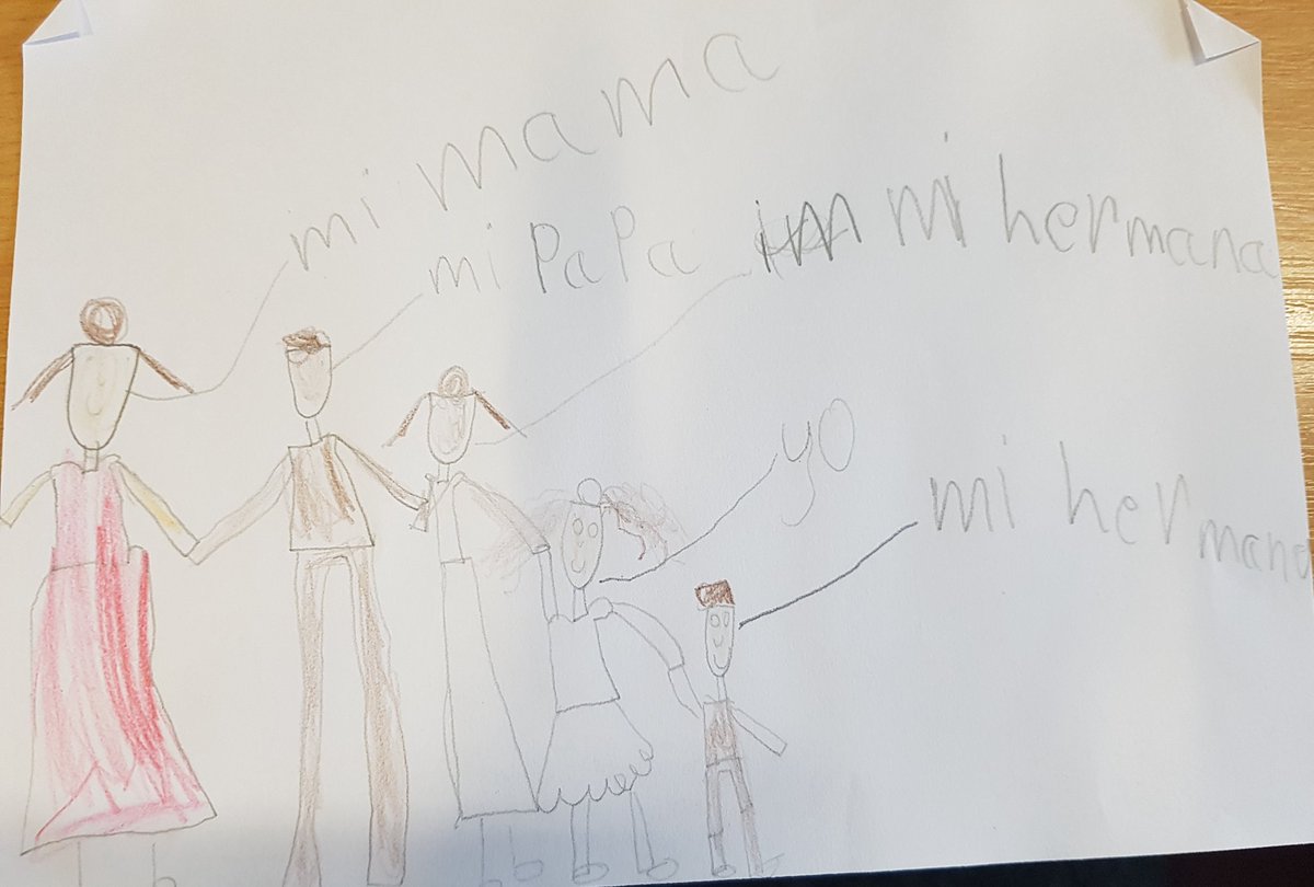 MrsRibeiro2's tweet photo. Year 1 have been learning about family members in Spanish. To practice they drew and labelled their family #learninglanguagesiscentral @Centralprimary @MissCWhite1 @MissTurner2019 https://t.co/cAr37rkljz
