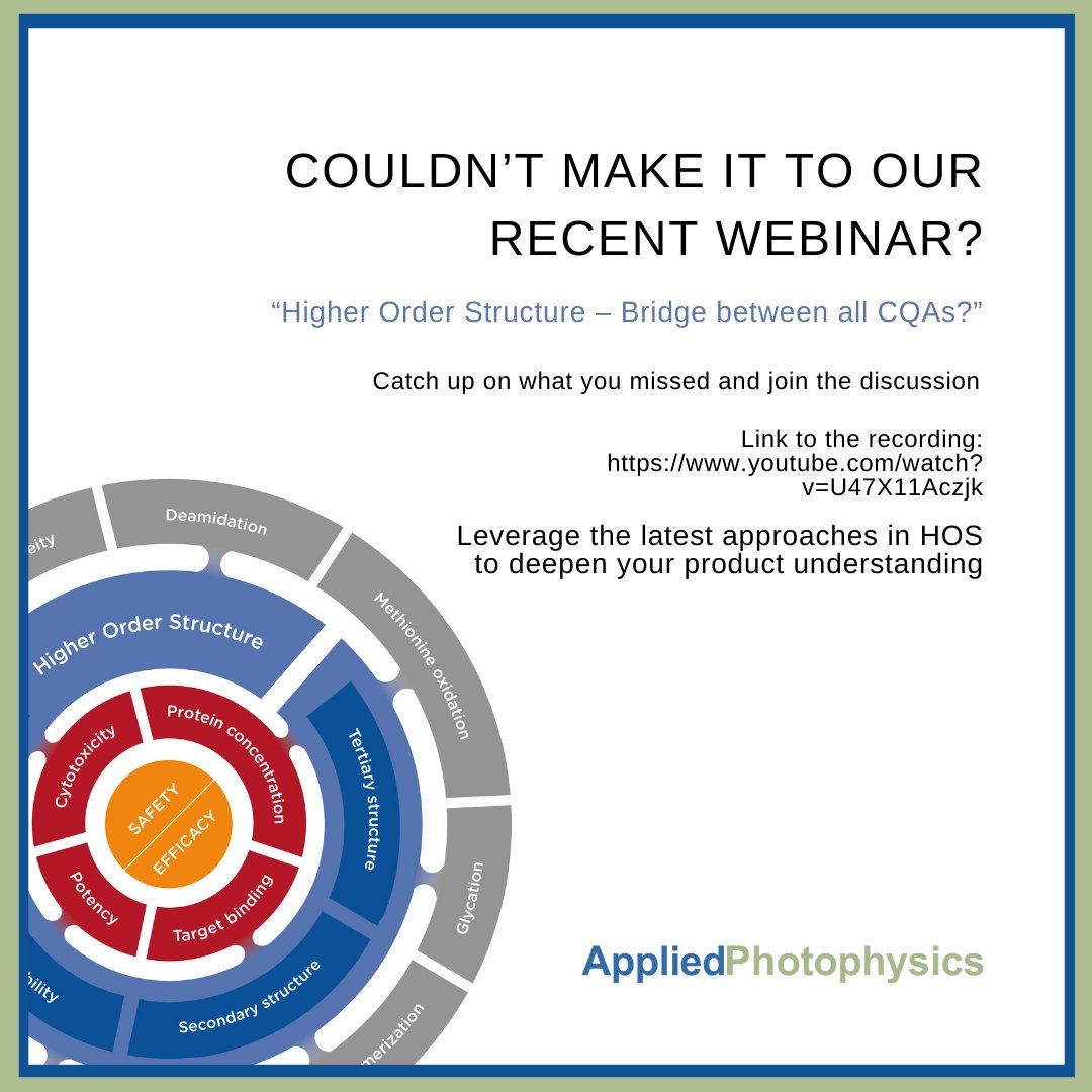 We're sorry you couldn't attend our webinar on HOS. Here's the link to the recorded webinar!

Link to the recording: youtube.com/watch?v=U47X11…

For any queries please contact: doug.marshall@photophysics.com 

#recordedwebinar #webinar #HOS #highorderstructure