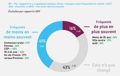 AID Observatoire tweet media