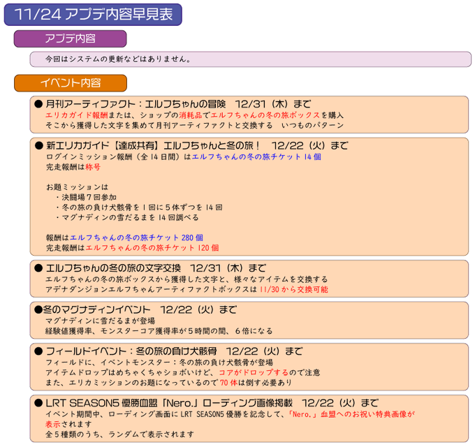 リネレボのtwitterイラスト検索結果 リネレボのtwitterイラスト検索結果