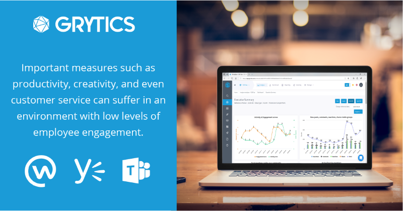 gryticsforwork's tweet photo. 'Operating margins improved nearly 4% on average in organizations with high employee engagement levels and declined about 2% in those with low engagement levels', according to @WTW_uk. Tap into your #ESN data and measure #EmployeeEngagement.
#PeopleAnalytics #HRTech #internalcoms