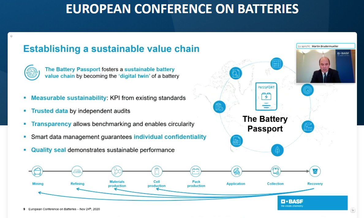 NrubinD's tweet photo. "You can only manage what you measure" - @BASF's CEO Martin Brudermüller says #Battery passport key to enabling #competitive  &amp; #sustainable value chain ♻️🔋, w/ battery #sustainability footprint to set EU apart on global level. @EU2020DE https://t.co/P8moT9eSo1