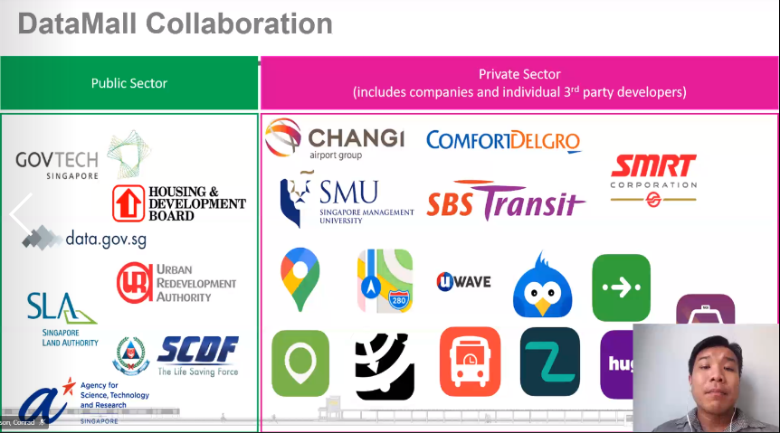 Using various data sources from both the public and private sectors, #datamall is able to process, analyse, visualize and disseminate these raw datasets into useful information such as bus arrival times, parking space availability, among others for the users