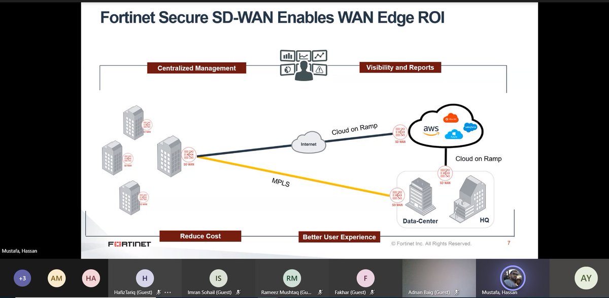 Join our Fortinet #NSE 1,2 and 3 #webinar which is happening now and which will continue till 25th Nov 2020 from 02:00 PM till 04:00 PM (PST)

Join here: lnkd.in/d8_rE5b