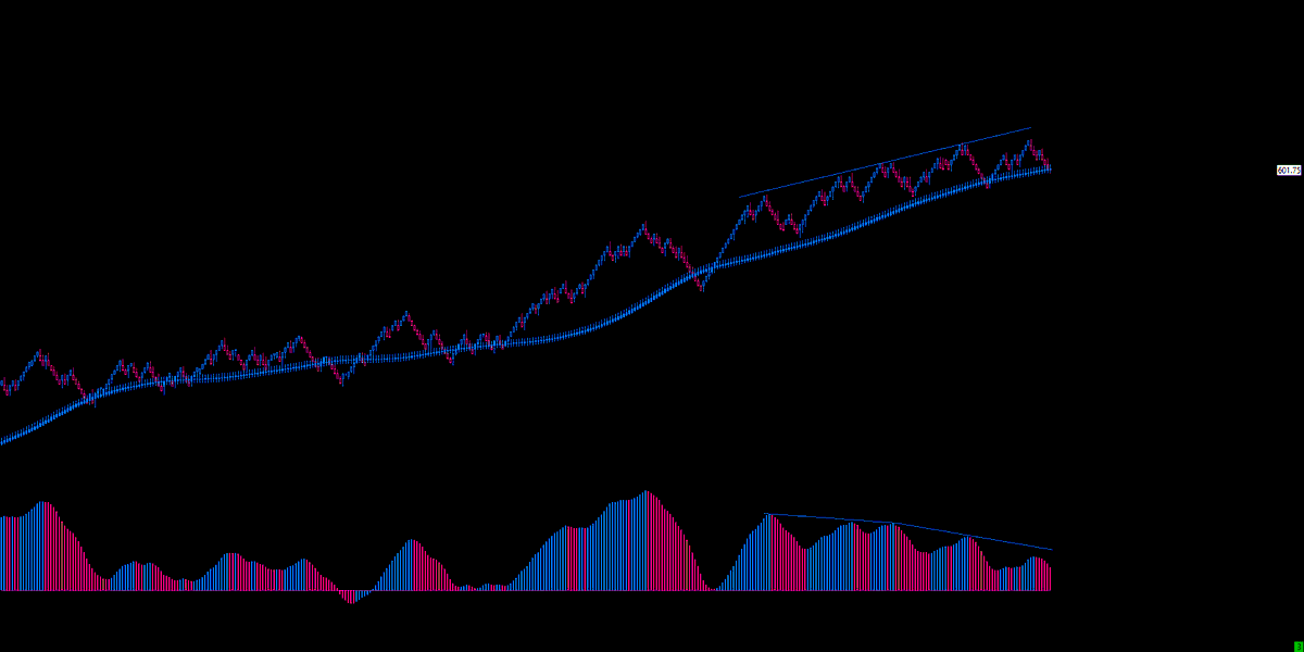 Close your eyes  $ETH boys, this one might sting a little.
