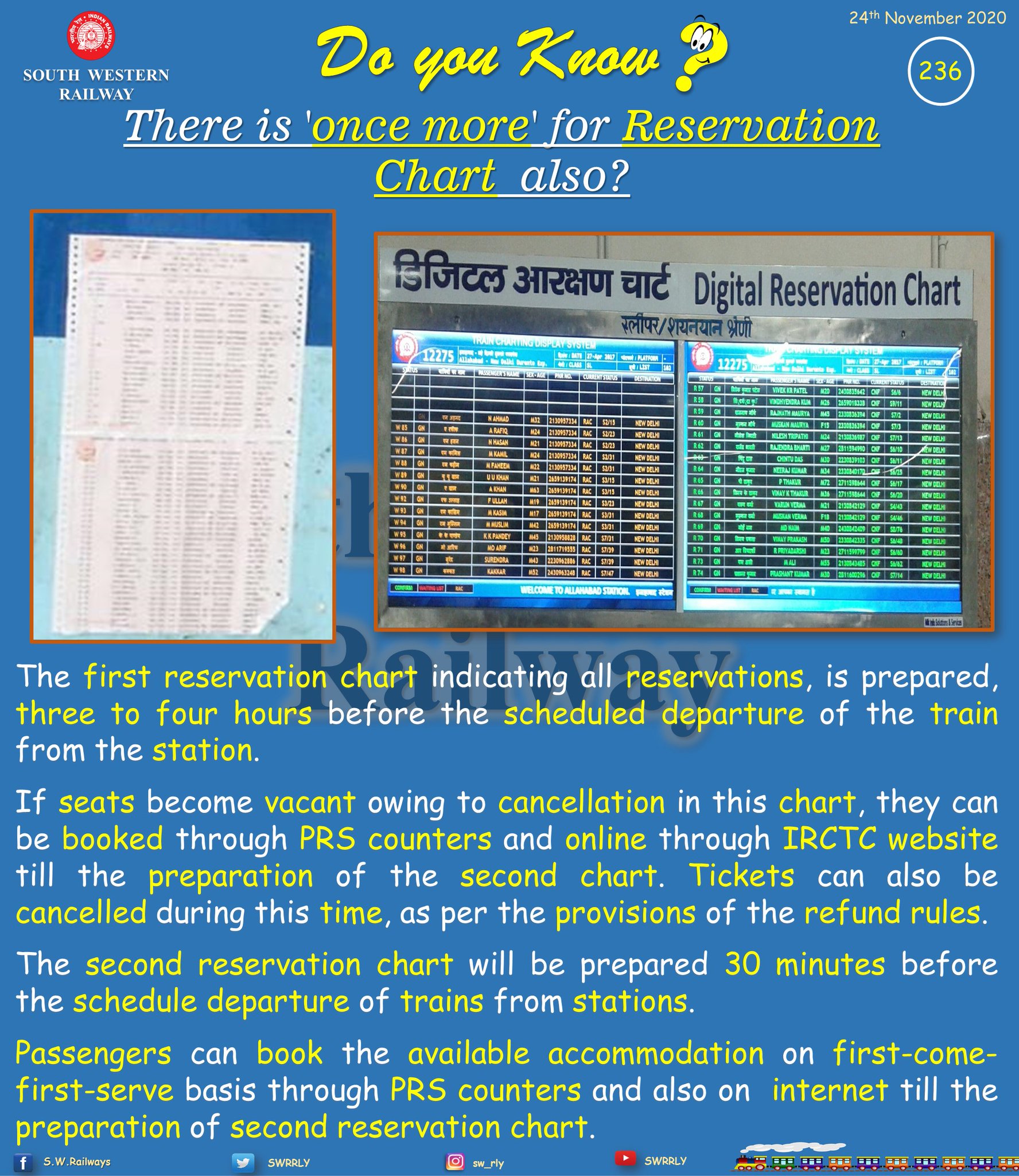 Rejarvesan Chart Wholesalers gbupresnenskij.ru Lokshakti Chart Preparation Time