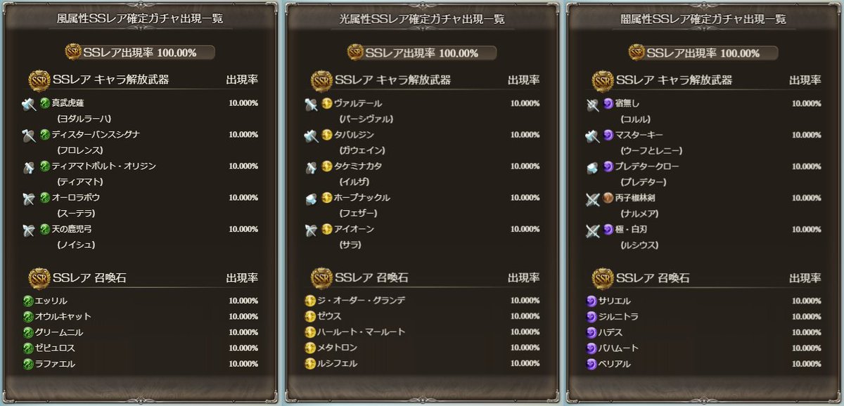 グラブル攻略 Gamewith 本日19時より 属性別スタレ 開催 確定枠の対象は属性毎にキャラ5人 召喚石5種 スターレジェンド開催情報はこちら T Co Hjmdctrynk グラブル