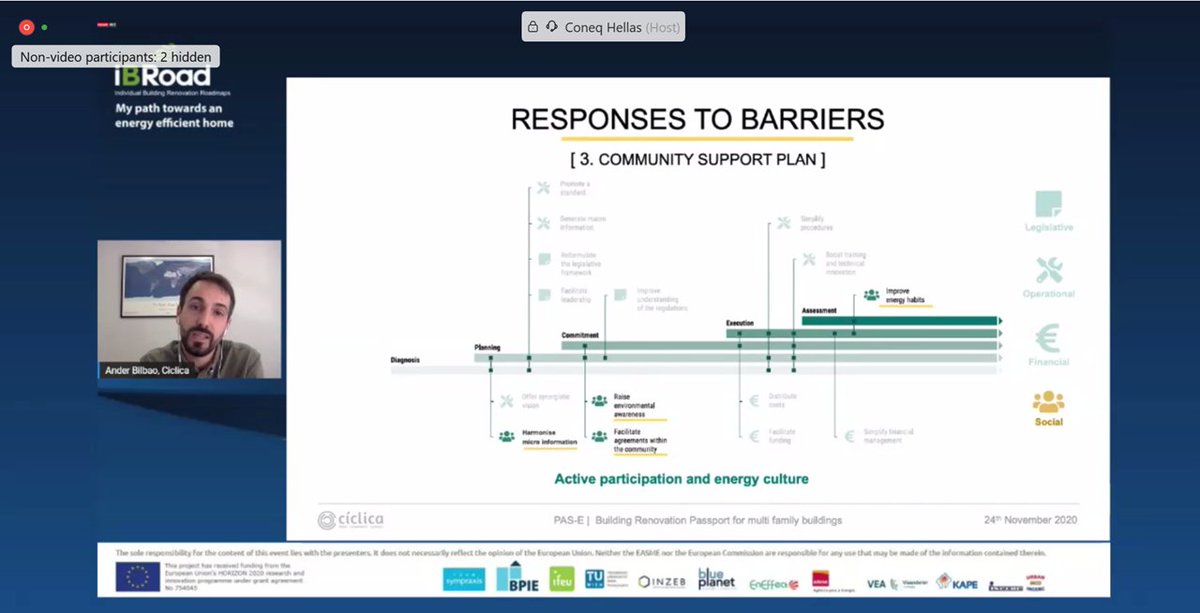 ciclica_arq's tweet photo. Ander Bilbao, de @ciclica: "Activar la participación de las comunidades y la cultura energética, como respuesta a las barreras sociales a la rehabilitación. "
#PAS_E
#iBRoadFinalConference
@iBROAD_project https://t.co/OZLyrmbRnt