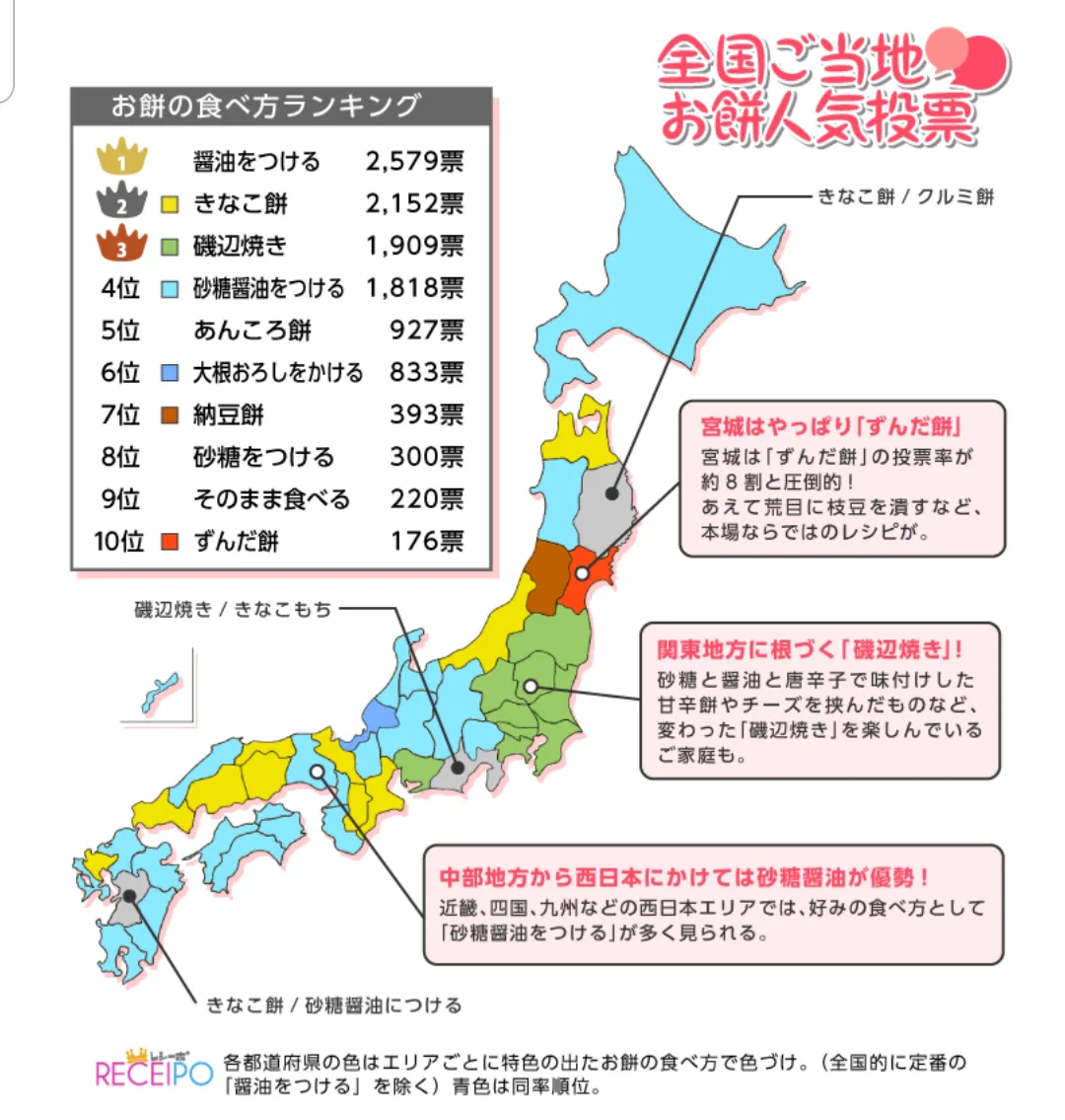 都道府県別に見る？お餅の食べ方ランキング！