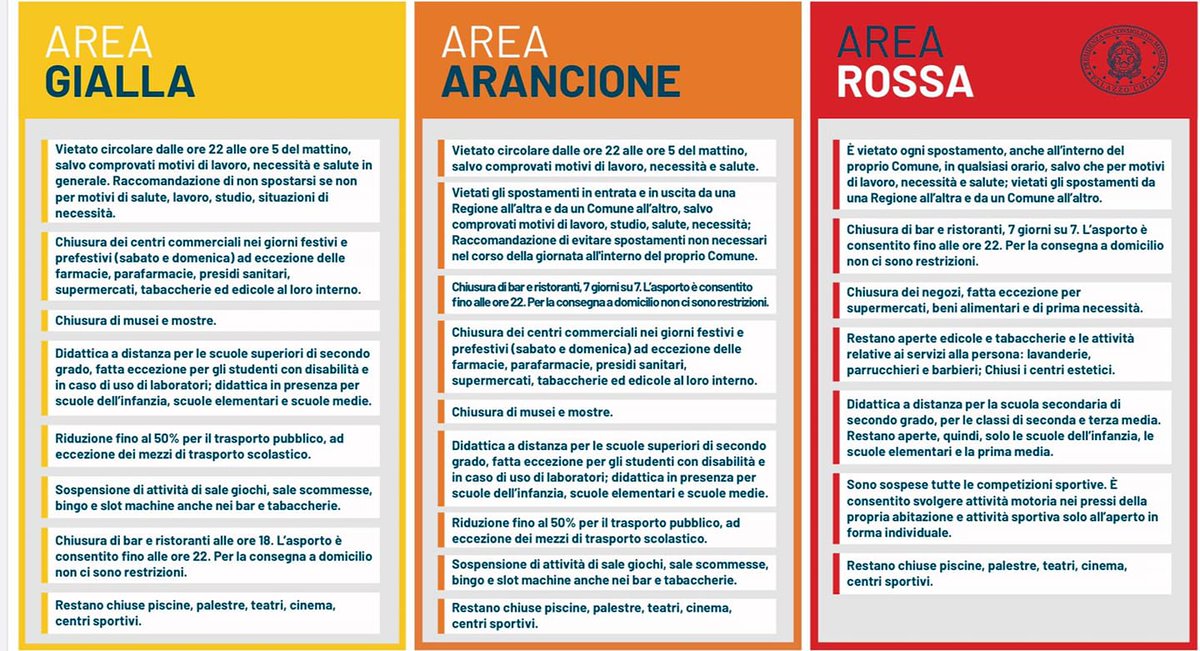 @alscol1 @neXtquotidiano guarda che puoi farlo!! che zona è la tua? arancio, gialla o rossa??fai autocertificazione e la vedi. Non capisco... non lo sapevi?? Qui c'è scritto cosa NON puoi fare, non il contrario. https://t.co/dzO8IlxSO4