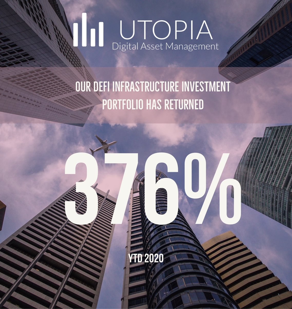 Weekly update.

We’ve returned 376% for our clients since January 1st.

utopia-im.com

#bitcoin #btc #Ethereum $eth #Chainlink $link #cryptocurrency #Binance #altcoins #blockchain #cryptocurrencynews #crypto
