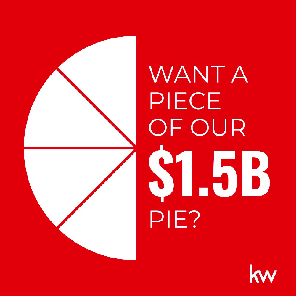 KWROCKS's tweet photo. Since 1993, Keller Williams has shared a grand total of $1,503,407,995 in profits
with our agents, and that number is only going to get bigger. How much profit
does your brokerage distribute? DM your answers and let me know if you’re ready
to #BetOnRed. https://t.co/lzdqPqocJX