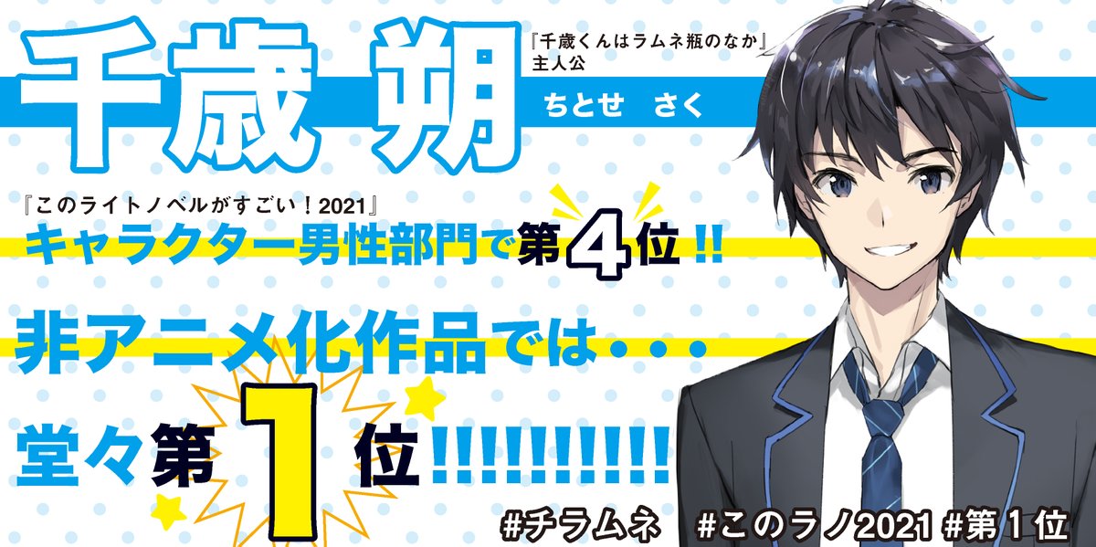 ガガガ岩浅 千歳朔も キャラクター男性部門で第４位 非アニメ化作品では 堂々の第１位です チラムネ このラノ21 第１位