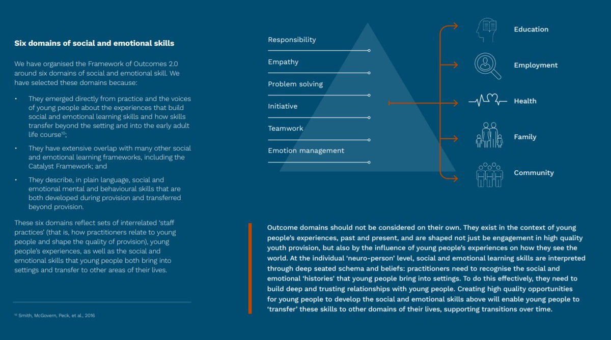 The 'why' of Learning Outside the Classroom... @YouthImpactUK <a href="/CLOtC/">Clot Charles</a> <a href="/IOLOutdoorProfs/">IOL Outdoor Learning</a>