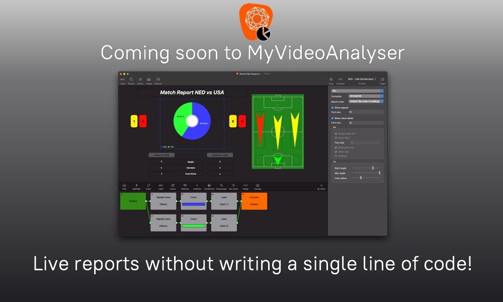 MyTPE's tweet photo. Our new reports have a "try until you succeed approach". In other words; load a completely analysed project, create a new report, connect the project to the report builder and build until you get what you want. Once it does, you can use it as a template in all of your projects. https://t.co/EZ6Bzf0XIt