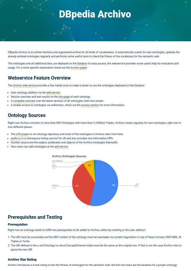 dbpedia's tweet photo. On #Wednesdays we show you designs of the new #DBpediaWebsite. This week we finished the #DBpediaArchivo page. It is an online interface and augmented #archive for all kinds of #vocabularies. Check all details here: https://t.co/7NnRyeDgh3 #DBpediaVision #NewDesign https://t.co/xXDjtLf4d5