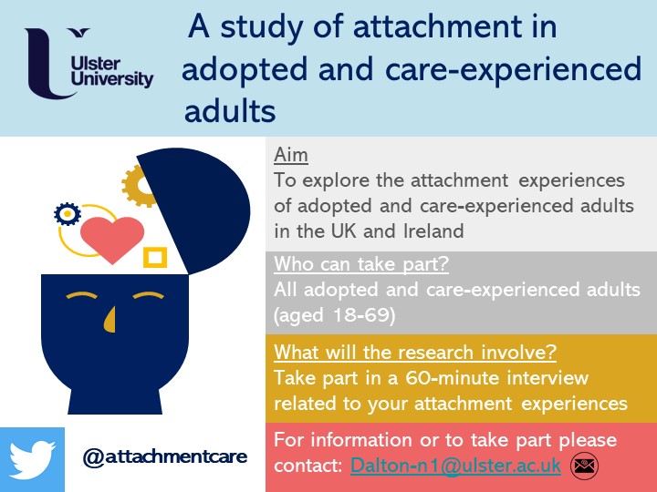 Attachment in care-experienced adults study (@attachmentcare) on Twitter photo We are exploring attachment in adopted and care-experienced adults in the UK and Ireland. If you are an adopted or care-experienced adult, please consider taking part. You can DM this Twitter or email me at Dalton-n1@ulster.ac.uk for more information.
- Grateful for all retweets We are exploring attachment in adopted and care-experienced adults in the UK and Ireland. If you are an adopted or care-experienced adult, please consider taking part. You can DM this Twitter or email me at Dalton-n1@ulster.ac.uk for more information.
- Grateful for all retweets