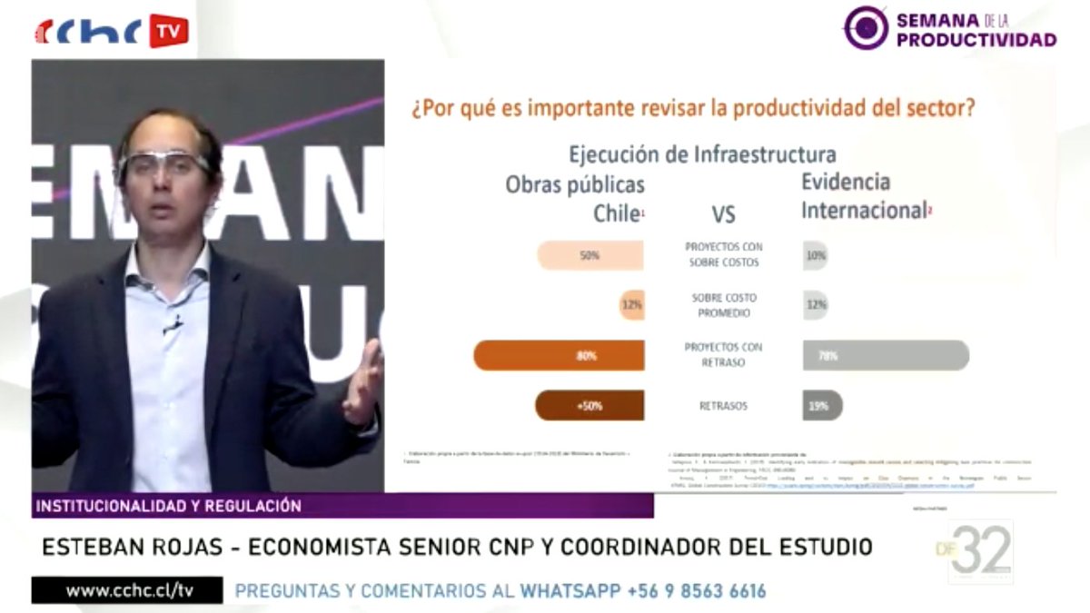 Cámara Chilena de la Construcción tweet media