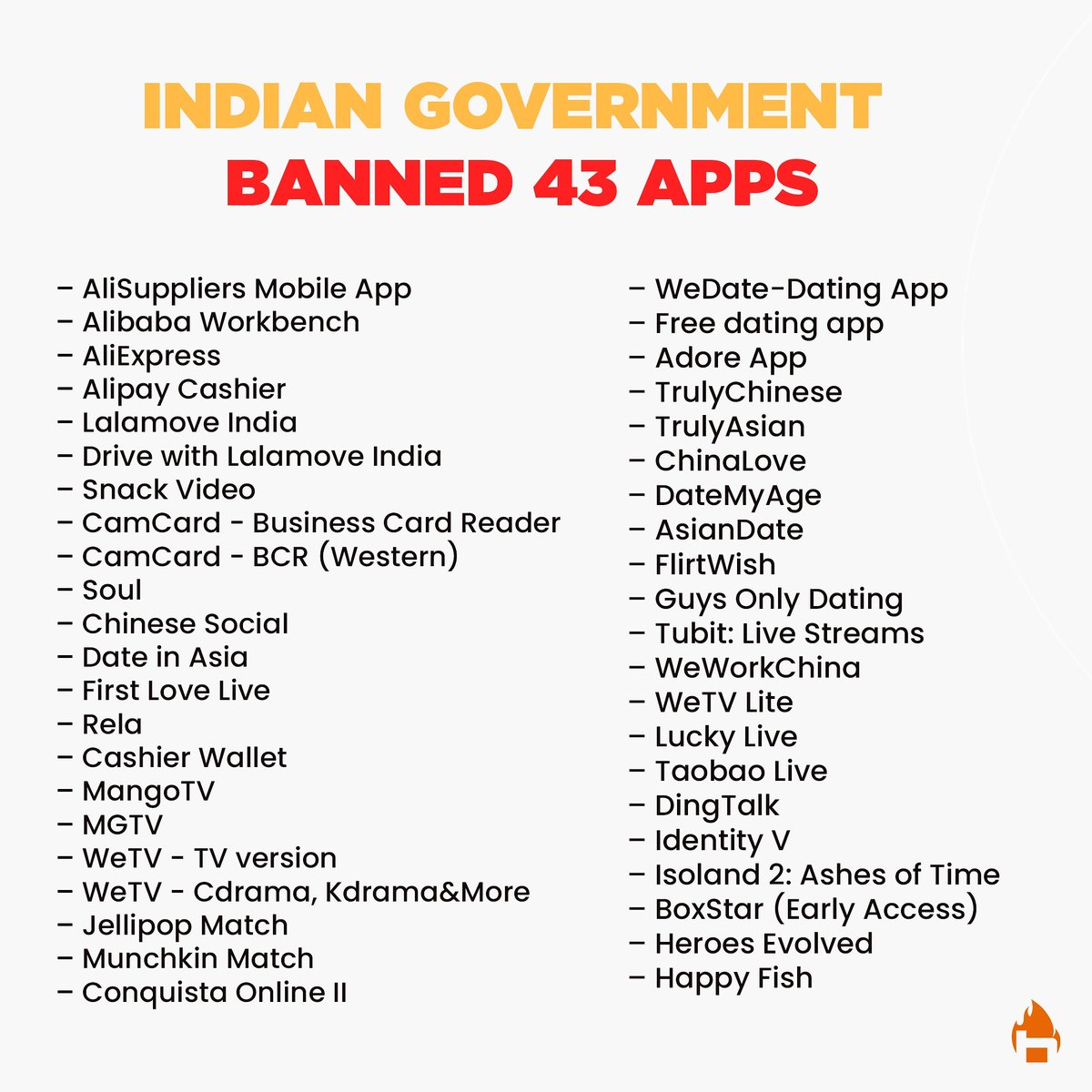quick_bitss's tweet photo. Indian government banned 43 mobile apps in India under section 69A of the IT Act. https://t.co/Tw8J9zQFyk