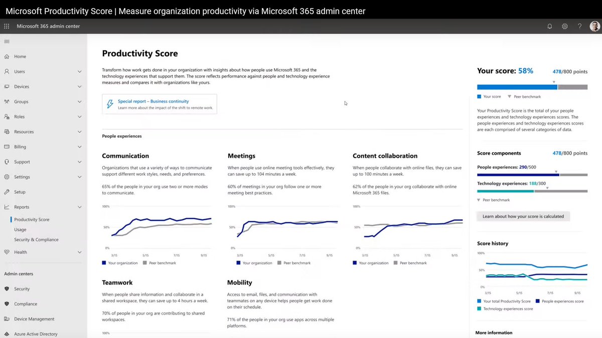 Esoteric metrics based on analyzing extensive data about employee activities has been mostly the domain of fringe software vendors. Now it's built into MS 365.A new feature to calculate 'productivity scores' turns Microsoft 365 into an full-fledged workplace surveillance tool: