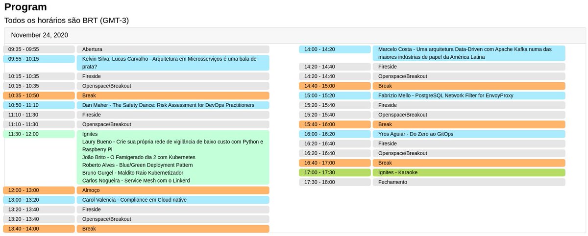DevopsdaysCE tweet picture