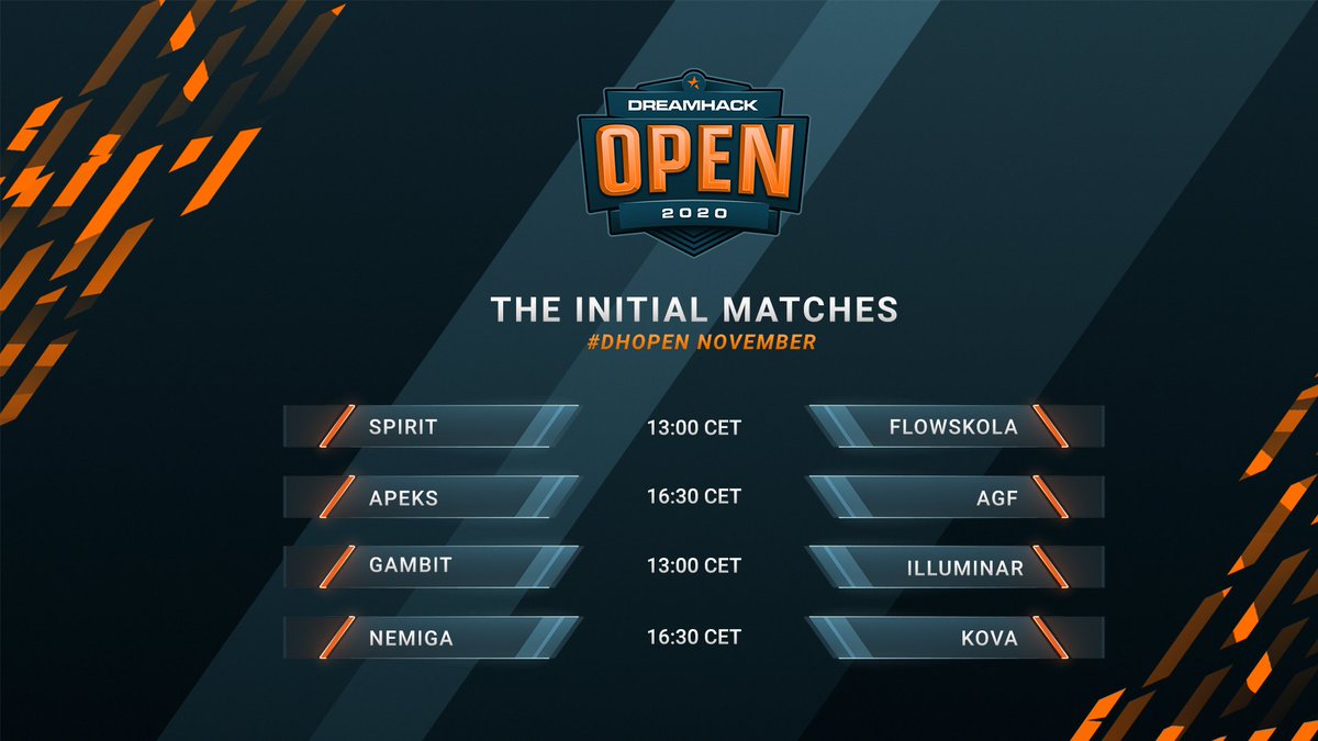 ESL Impact (@eslimpact) on Twitter photo All teams and initial matches are now confirmed for #DHOpen November! 🔥
Group A matches
🕐 <a href="/Team__Spirit/">Team Spirit CS2</a> vs. Flowskola
🕟 <a href="/apeksgg/">Apeks</a> vs. @AGFEsport
Group B matches
🕐 <a href="/GambitEsports/">Gambit Esports</a> vs. @illuminaRGaming
🕟 <a href="/nemigagg/">Nemiga Gaming</a> vs. <a href="/kovaesports/">KOVA ❤️🔥</a>
Just two days from now! 😎 All teams and initial matches are now confirmed for #DHOpen November! 🔥
Group A matches
🕐 <a href="/Team__Spirit/">Team Spirit CS2</a> vs. Flowskola
🕟 <a href="/apeksgg/">Apeks</a> vs. @AGFEsport
Group B matches
🕐 <a href="/GambitEsports/">Gambit Esports</a> vs. @illuminaRGaming
🕟 <a href="/nemigagg/">Nemiga Gaming</a> vs. <a href="/kovaesports/">KOVA ❤️🔥</a>
Just two days from now! 😎