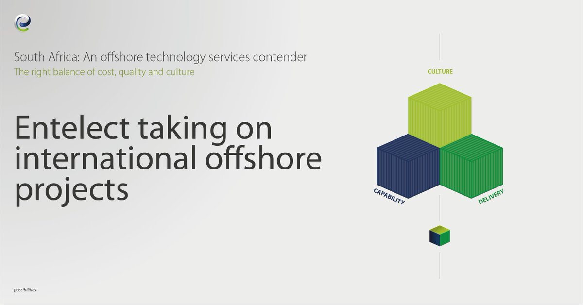 Entelect's tweet photo. Entelect has an #international track record delivering in #remote and #distributed environments for customers across North and South America, Europe, Asia and Australasia, with zero compromise on #collaboration and #engineering quality. https://t.co/kXZO2exyo5... #offshore https://t.co/bnBaasxbml
