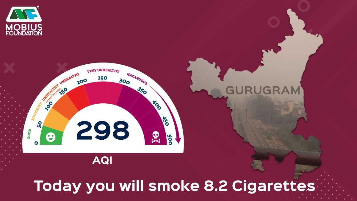themobiusfound's tweet photo. With the current Air Quality in Gurugram, you are inhaling smoke from 8.2 Cigarettes per day. We need to stand up & speak #LetMeBreathe. What are you doing to #StopAirPollution in your city? Share in the comments.
#AirQuality #AQI #sustainability #FreshAirNeeded https://t.co/zlep3wh60X