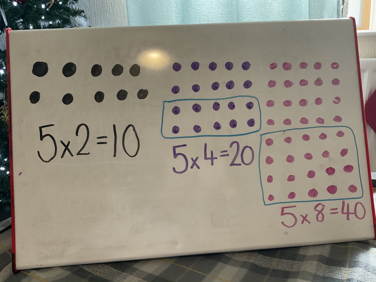 CorngreavesYr3's tweet photo. Thank you to all those who joined us this morning for our live maths lesson. It was fantastic to see you all and to continue developing our multiplication skills. #maths #8timestable https://t.co/3zMlcblKDS
