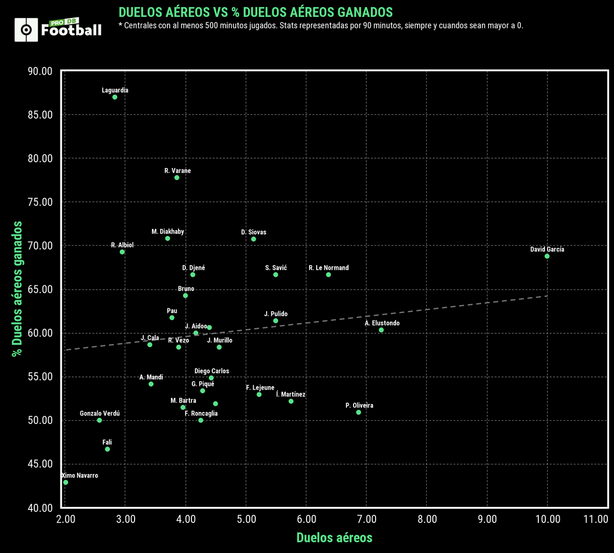 Enrique Salvatierra tweet media