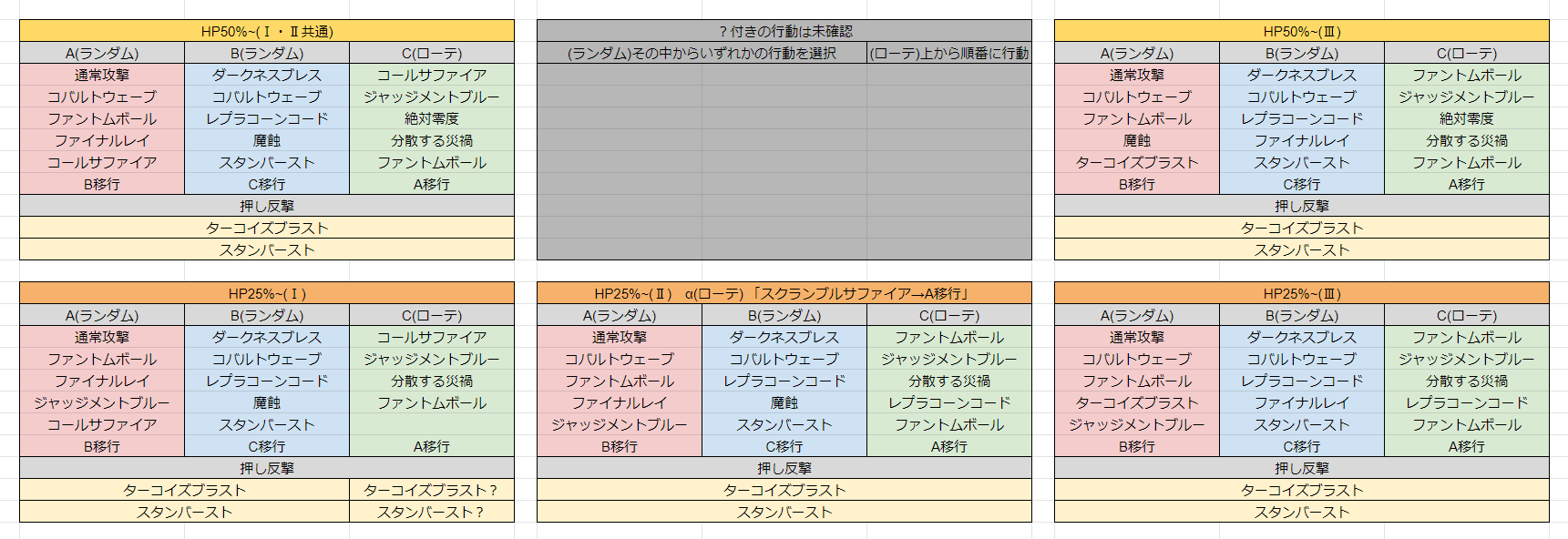 クー Qoo Dqx Twitter