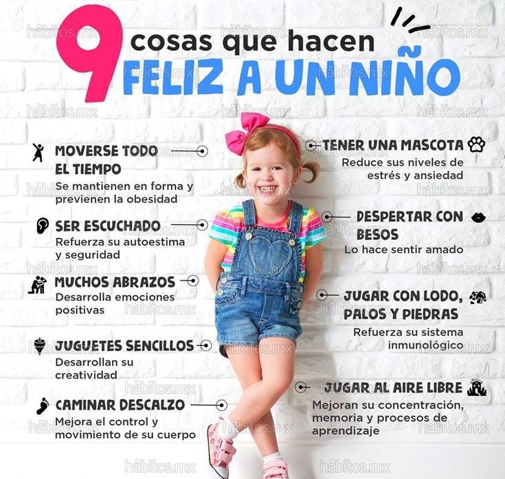 El departamento de Orientación nos envía el siguiente flyer donde nos explica cómo podemos contribuir a la felicidad de los niños @JorgePerezVZLA  <a href="/divceup/">Comunidades ZET</a> @ZonaEducTachira @MPPEDUCACION <a href="/edward_arellano/">edward saint</a> <a href="/conanita/">Connie Henry</a> <a href="/cenamectachira1/">Crifpzetachira</a> @formacionzet <a href="/orientacionpdet/">OrientacionPDE_Tachira</a> <a href="/karinamatute20/">❤Karina Matute💗</a>