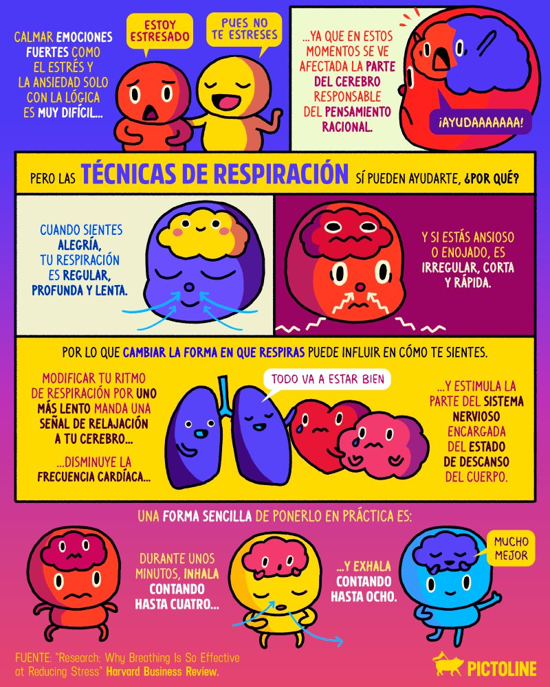 pictoline's tweet photo. “¿Estás estresado? Pues cálmate” 😑

En momentos como este, es muy difícil tranquilizarse por voluntad propia 😓
Mejor intenta un ejercicio de respiración 😣💨😐💨😌💨 https://t.co/muDzbZYxla