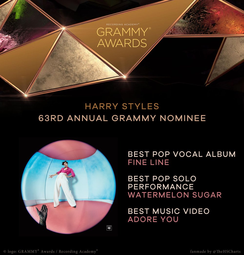 Harry Styles Charts Harry Styles Is Nominated For Three Awards At The 21 Grammy Awards Grammys Best Pop Vocal Album Fine Line Best Pop Solo Performance Watermelon